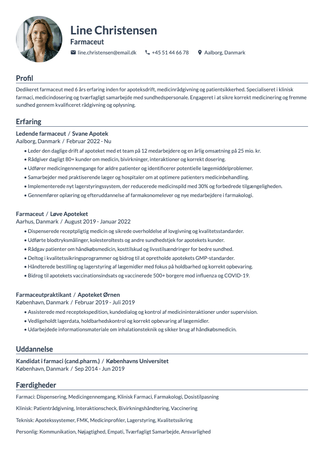Farmaceut CV