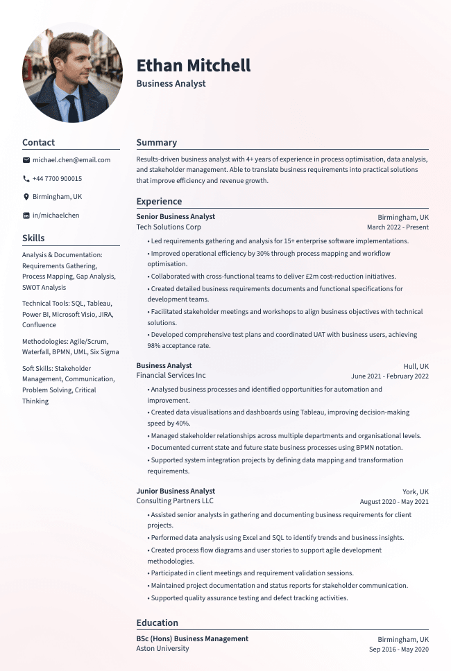 Business Analyst CV