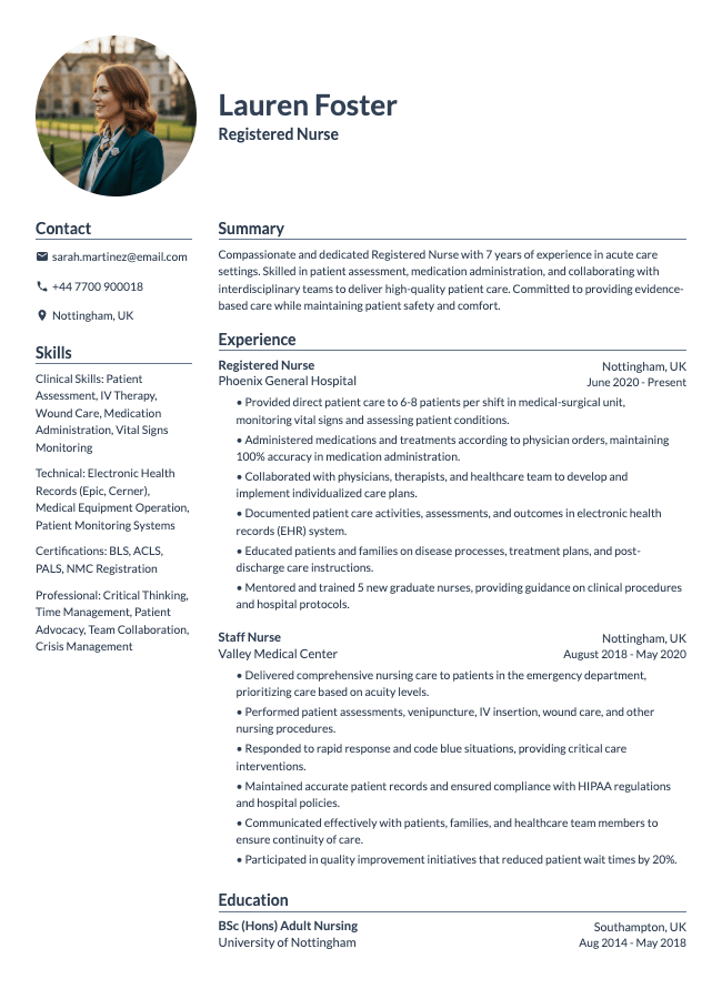Registered Nurse CV