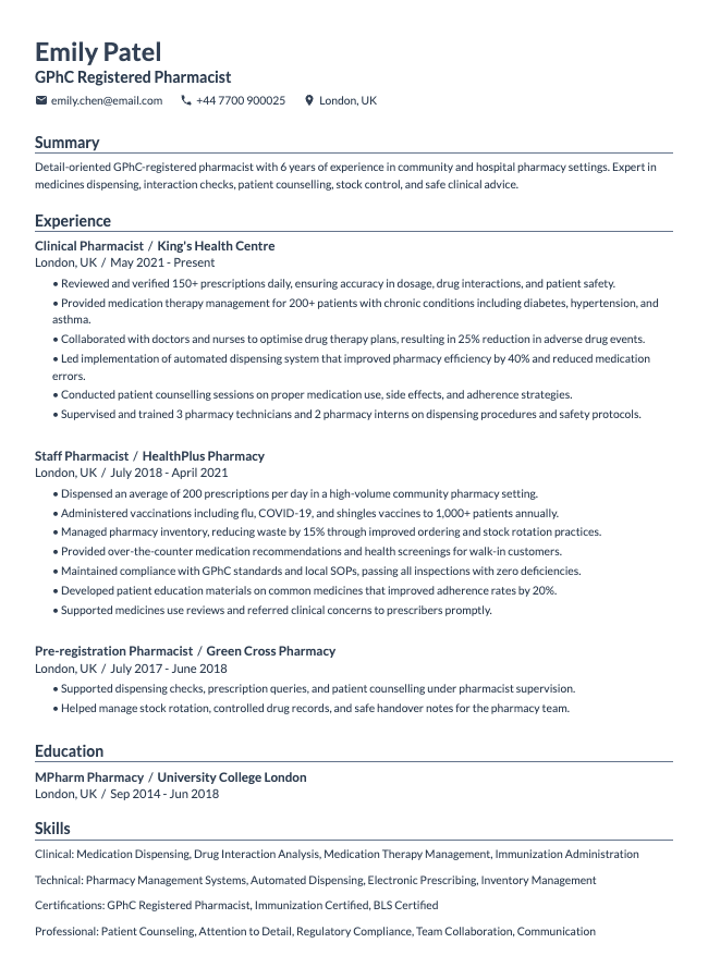 Pharmacist CV