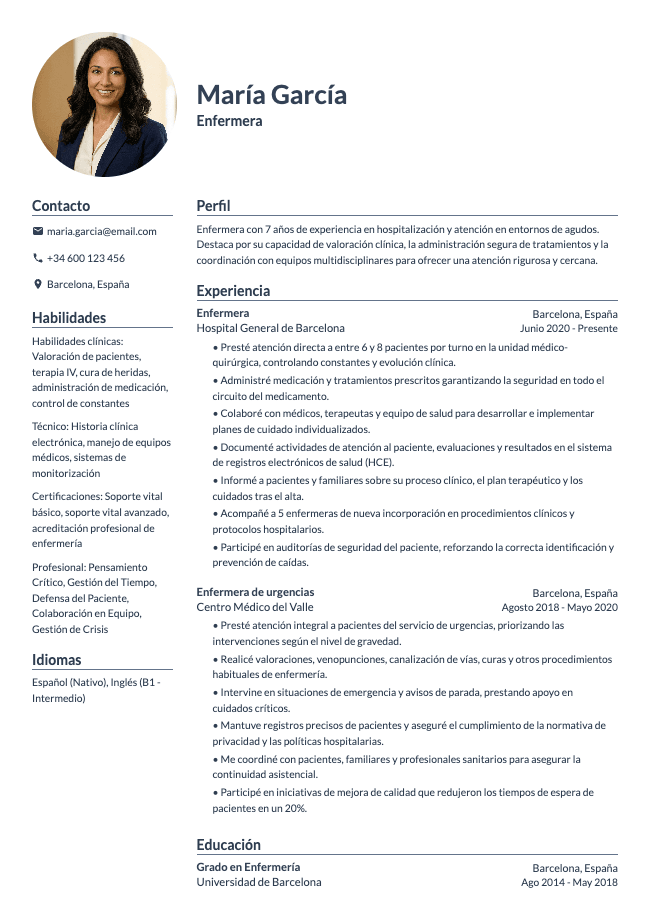 Currículum de enfermera
