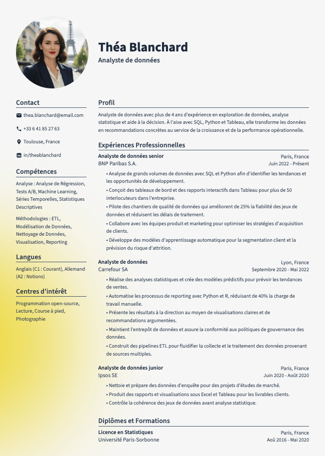 CV d'analyste de données