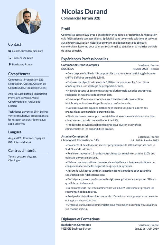 CV de Commercial