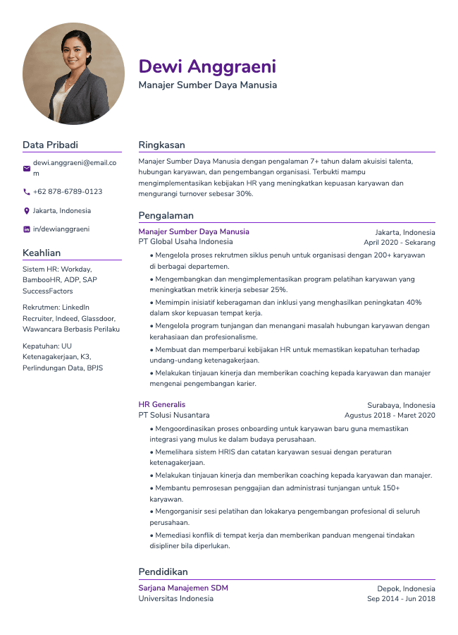 CV Manajer Sumber Daya Manusia
