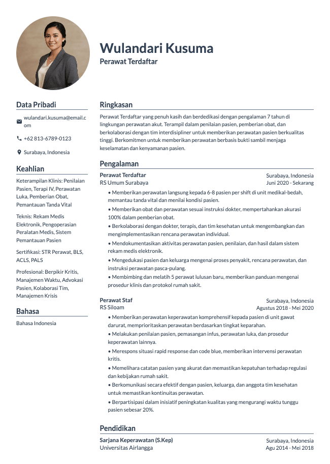 CV Perawat Terdaftar