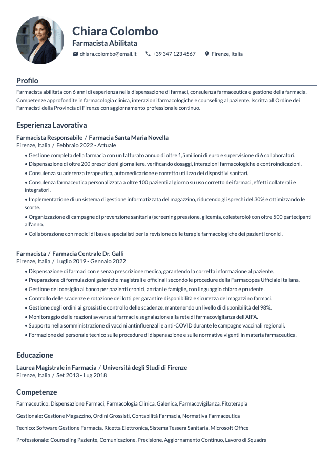 Curriculum Farmacista