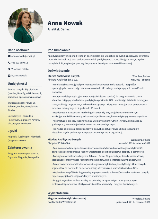CV Analityka Danych