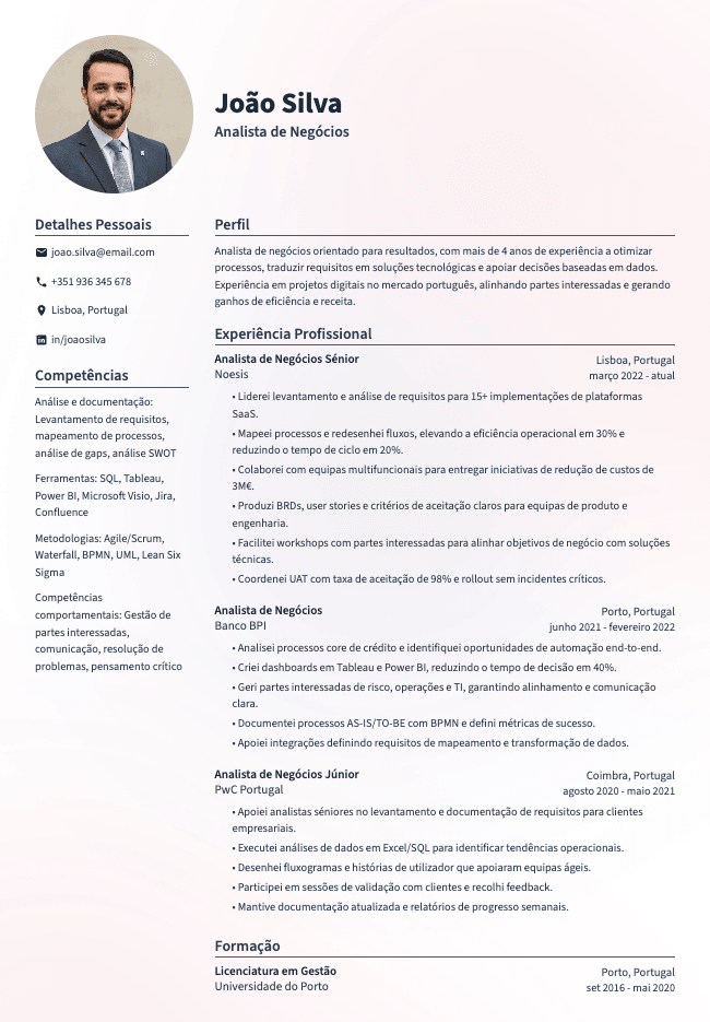 Currículo de Analista de Negócios