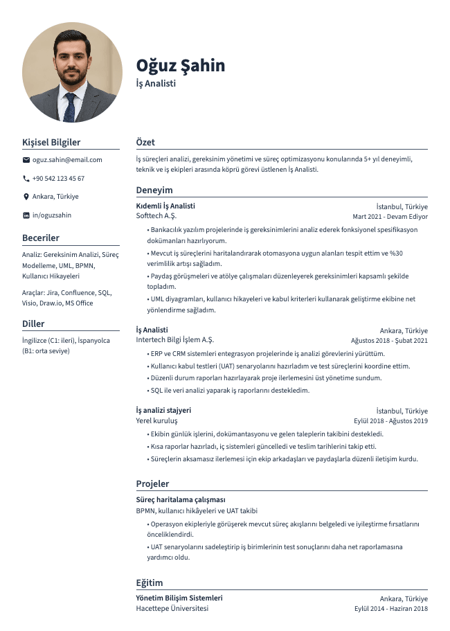 İş Analisti CV